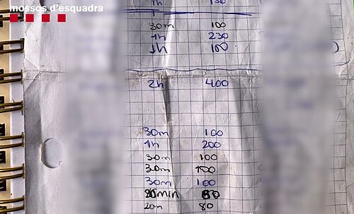 Cae una red que explotaba sexualmente a mujeres en Barcelona y Par�s: "controladoras" en 'pisos prost�bulos', vigilancia 24 horas y una 'jefa' con su madre detr�s del entramado