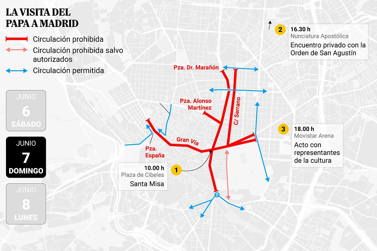 Madrid recibe al Papa León XIV: guía gráfica del día a día de su visita a la capital