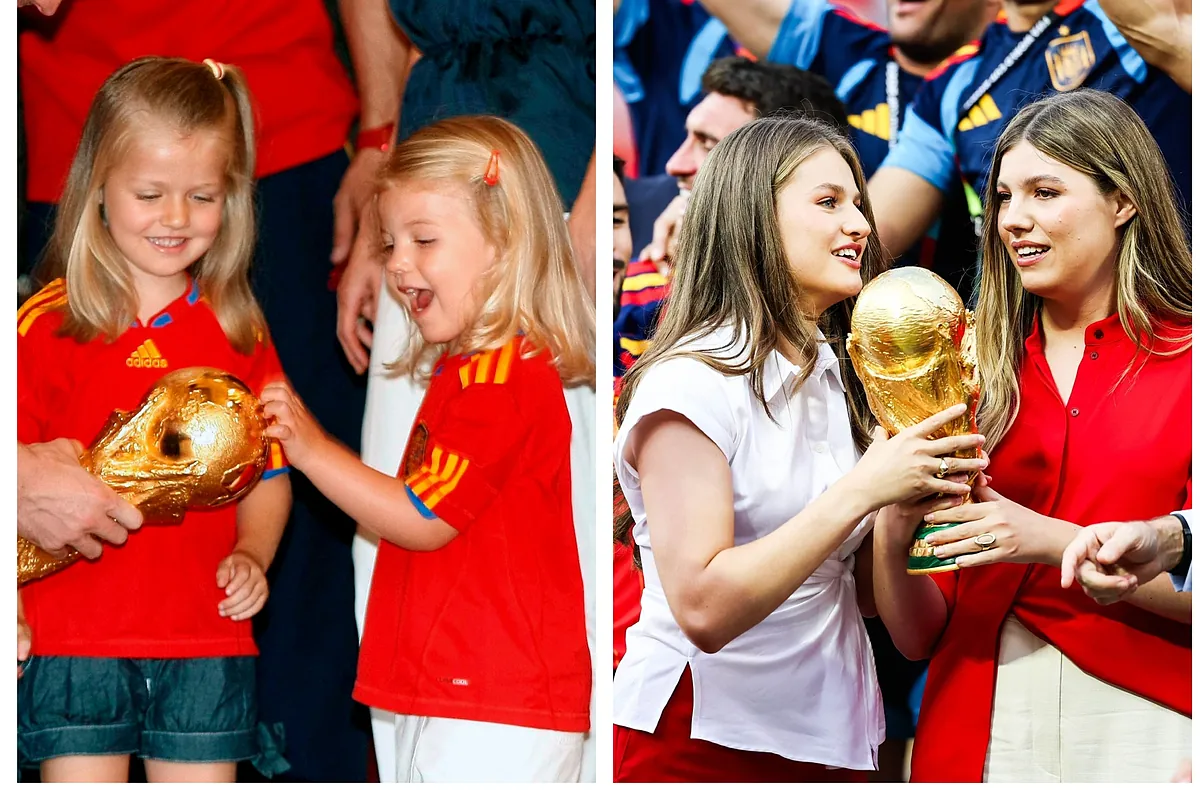 La Princesa Leonor y la Infanta Sofía repiten la histórica foto con la copa del Mundial