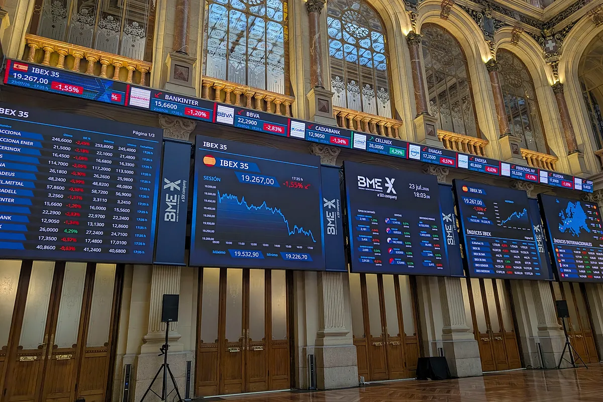 Petróleo y gas: por qué vuelve el pánico a los mercados y los precios ya se han disparado un 43%