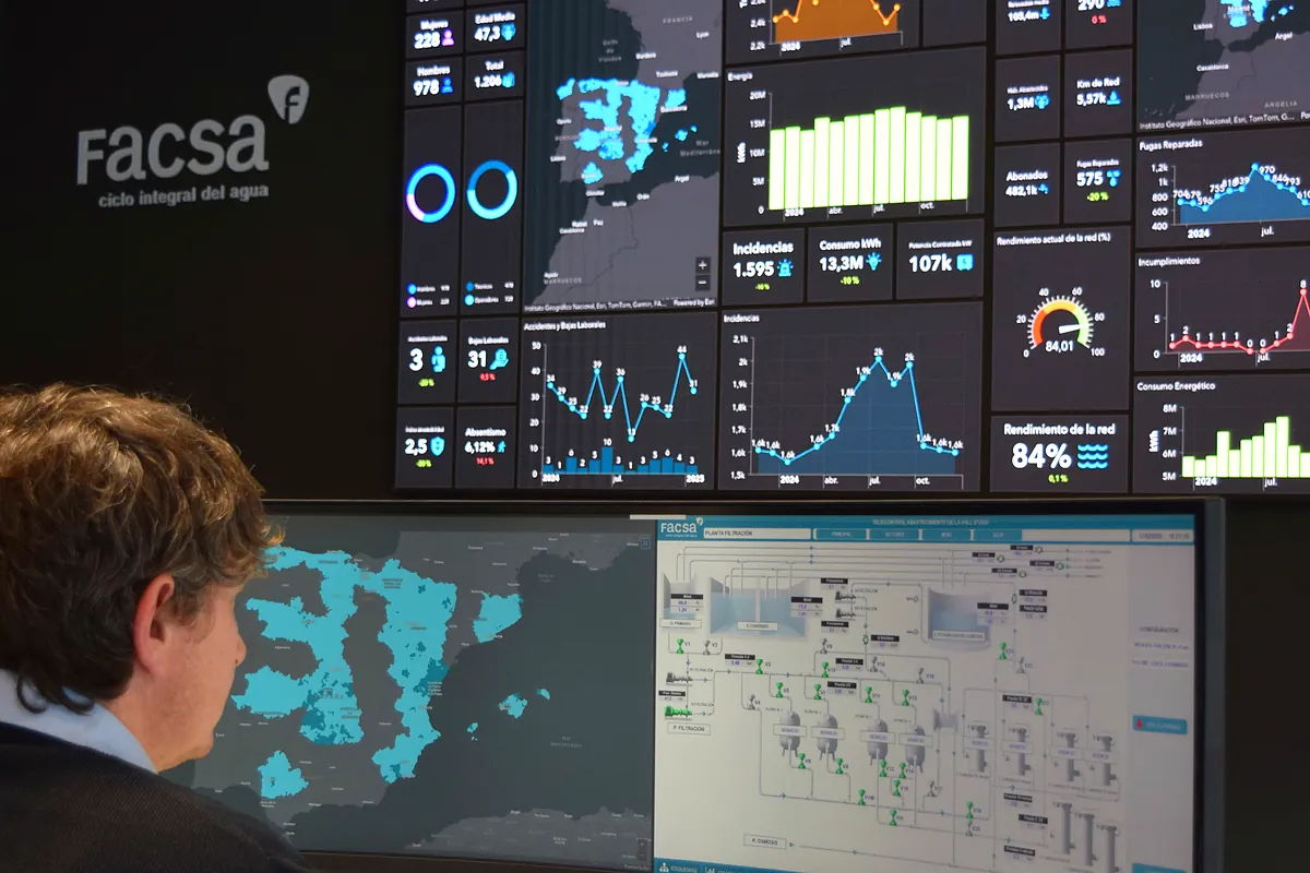 La tecnología que ayuda  a gestionar el agua en  una región expuesta al cambio climático