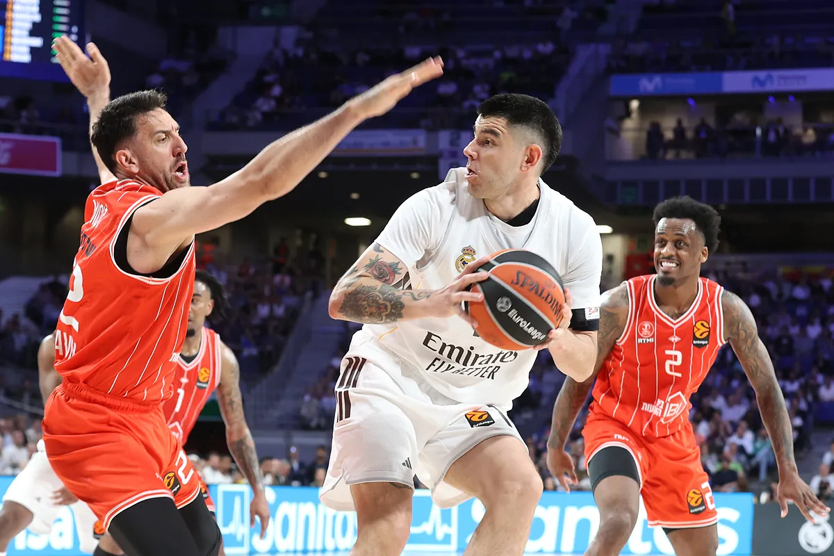 Real Madrid - Hapoel Tel Aviv: lo que necesitas saber