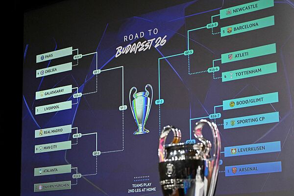 Así quedan los octavos de la Champions.