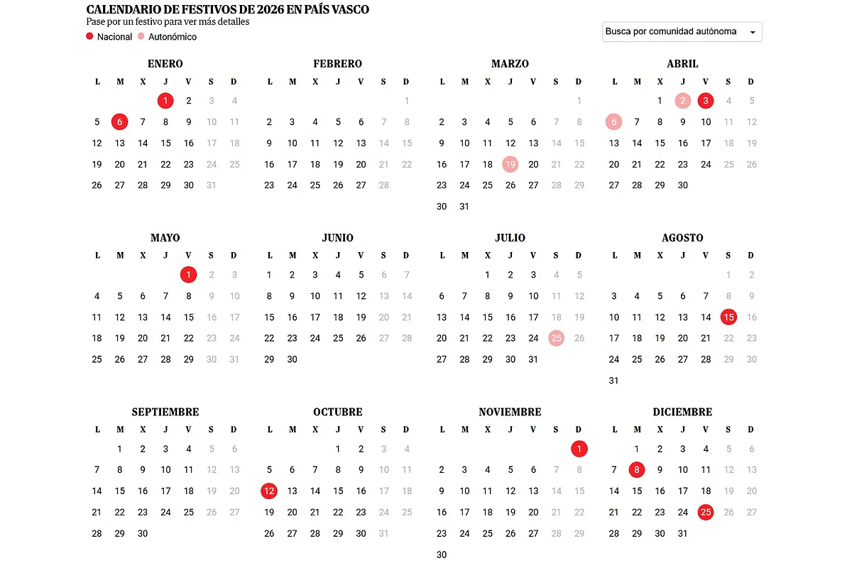 Festivos en el País Vasco 2026: calendario laboral y puentes