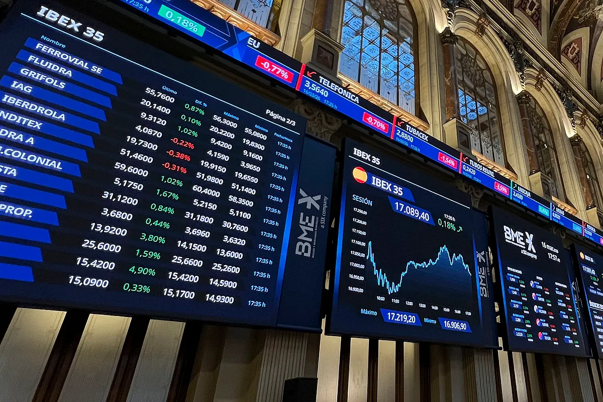 Calma tensa en los mercados con un petróleo anclado sobre los 100 dólares