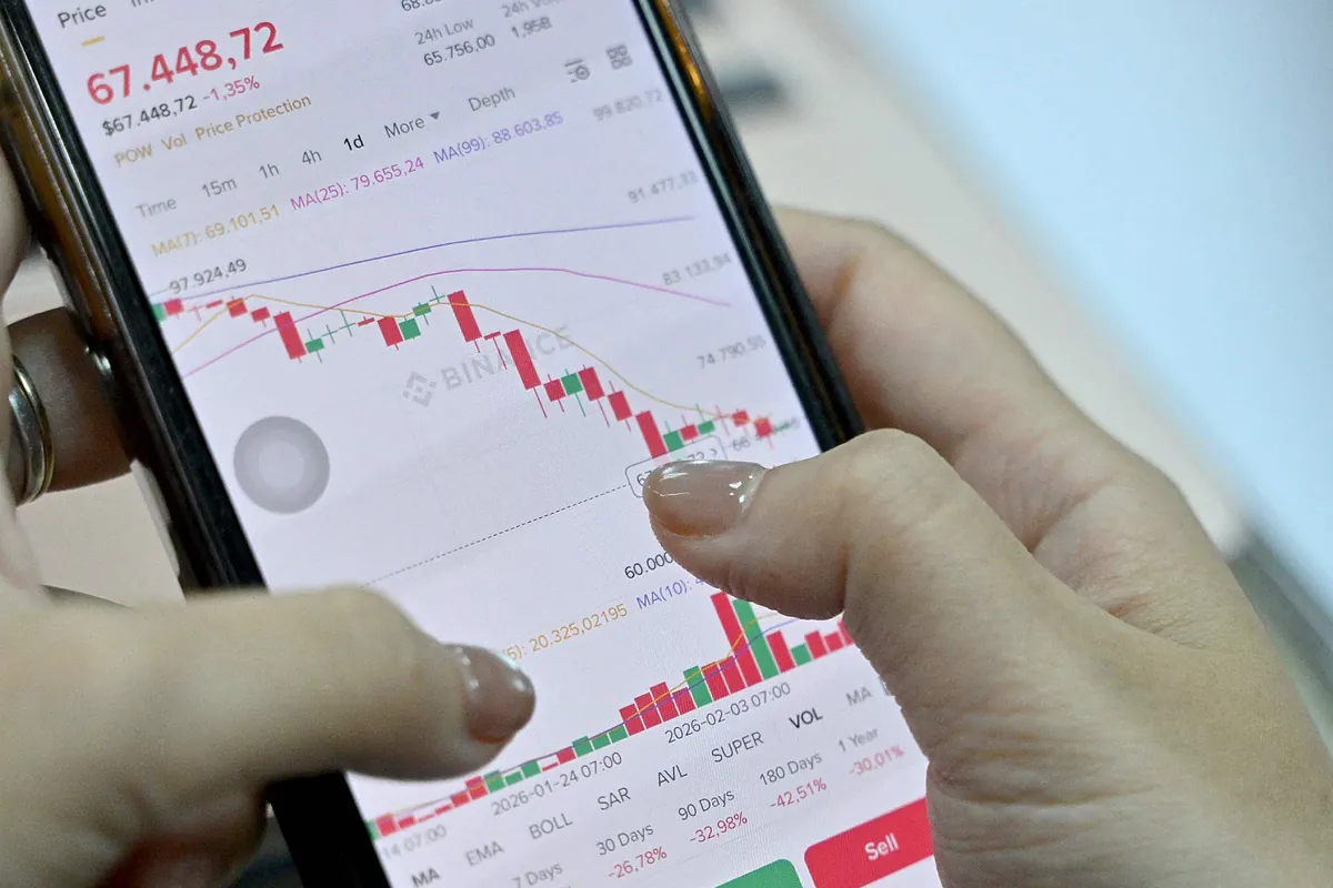 Bitcoin entra en terreno minado: ¿criptoinvierno o estampida del pequeño inversor?