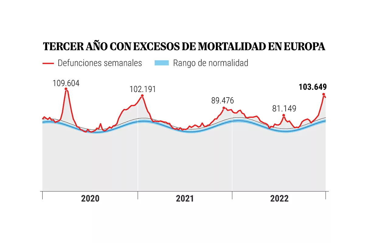 www.elmundo.es