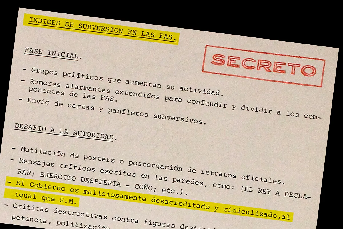 La situación crítica del Rey dentro de las Fuerzas Armadas 10 meses después del golpe: "Sufre un deterioro personal y profesional"