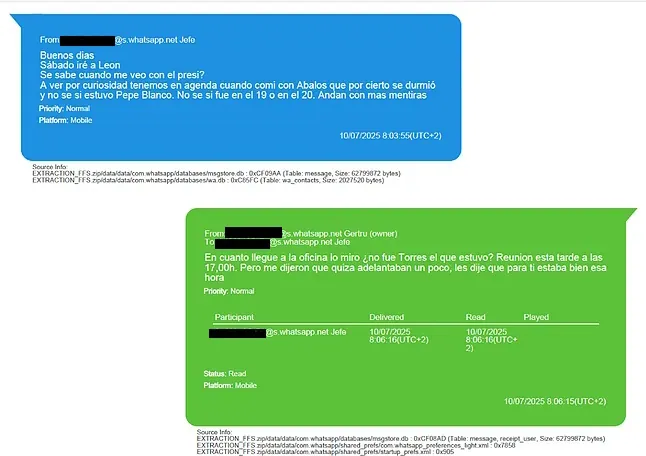 El chat del "Jefe" con su secretaria 'Gertru': "Tras la reunión con el presi, me reuniré con Bolaños, Mª Jesús y JuanFran donde Bolaños"