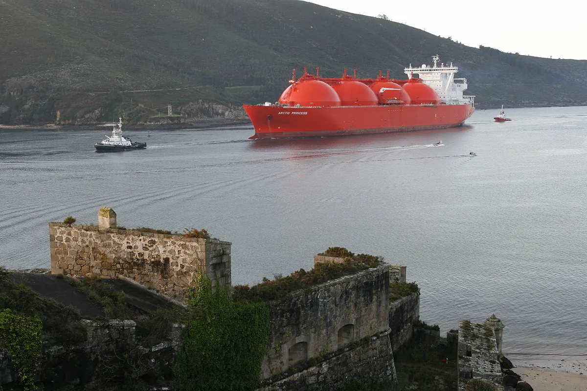 La guerra empuja al operador del mercado de gas español a activar el protocolo reservado para las situaciones más extremas