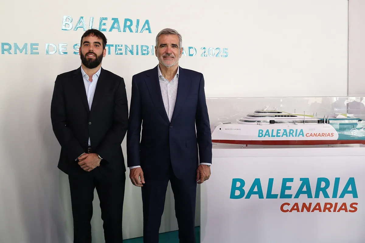 Baleària dispara su beneficio y alcanza una facturación de 801 millones de euros en 2025