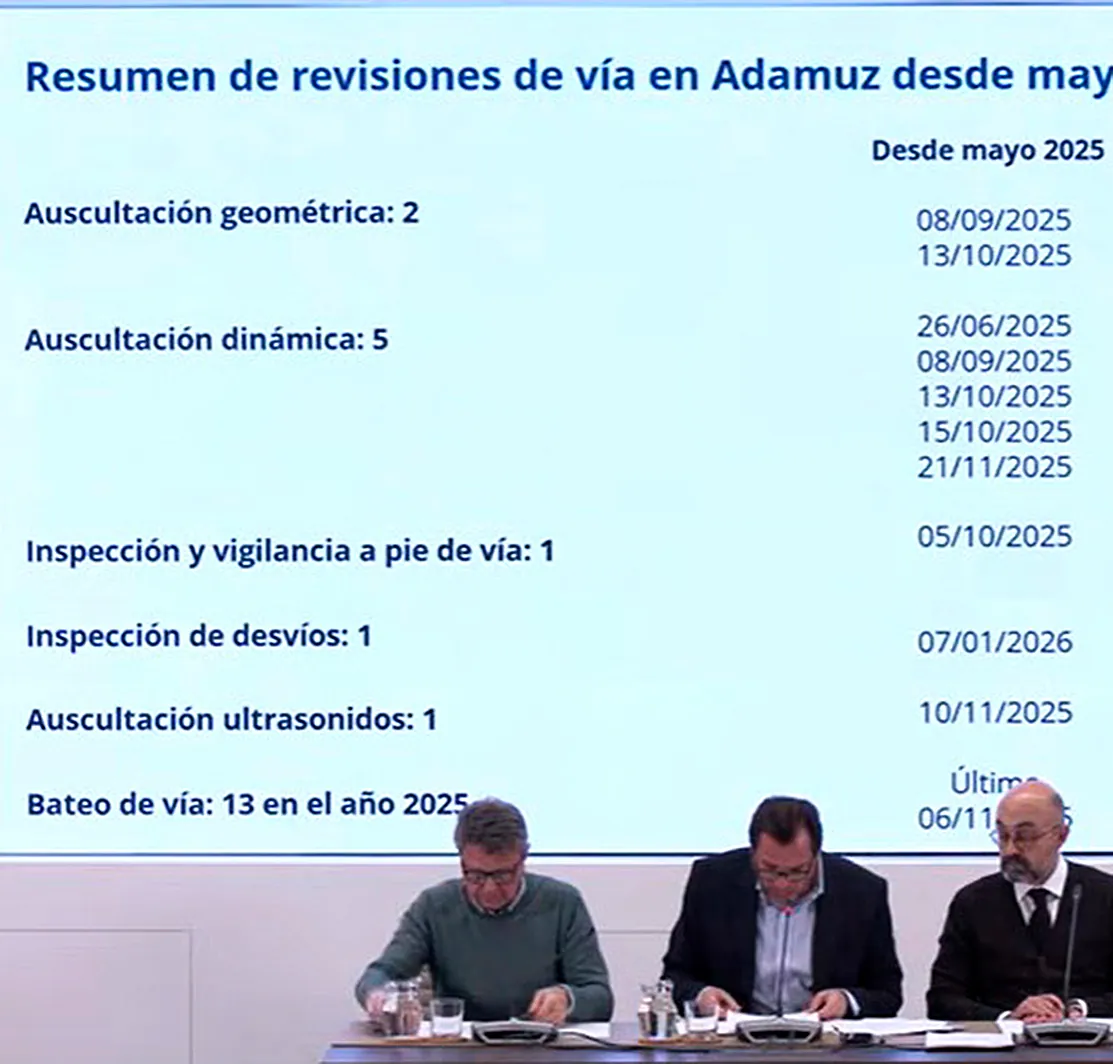 Puente y Adif difieren con la fecha de la prueba clave a la vía: el ministro aseguró que fue en noviembre pero el informe oficial dice que se hizo en septiembre
